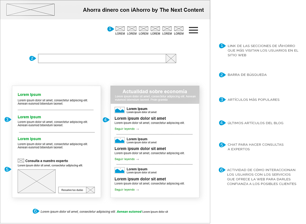 iAhorro prototipo Axure